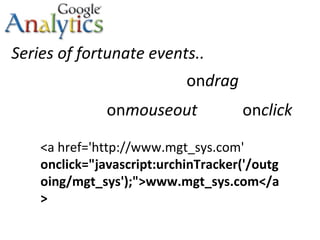 <a href='http://www.mgt_sys.com'  onclick="javascript:urchinTracker('/outgoing/mgt_sys');">www.mgt_sys.com</a>  Series of fortunate events.. on click on mouseout on drag 
