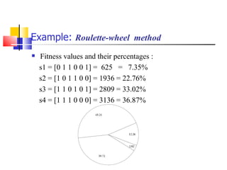 Example:   Roulette­wheel  method Fitness values and their percentages :  s1 = [0 1 1 0 0 1] =  625  =  7.35%  s2 = [1 0 1 1 0 0] = 1936 = 22.76%  s3 = [1 1 0 1 0 1] = 2809 = 33.02%  s4 = [1 1 1 0 0 0] = 3136 = 36.87% 