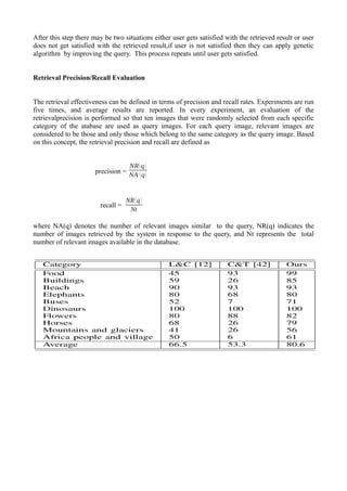 After this step there may be two situations either user gets satisfied with the retrieved result or user
does not get satisfied with the retrieved result,if user is not satisfied then they can apply genetic
algorithm by improving the query. This process repeats until user gets satisfied.


Retrieval Precision/Recall Evaluation


The retrieval effectiveness can be defined in terms of precision and recall rates. Experiments are run
five times, and average results are reported. In every experiment, an evaluation of the
retrievalprecision is performed so that ten images that were randomly selected from each specific
category of the atabase are used as query images. For each query image, relevant images are
considered to be those and only those which belong to the same category as the query image. Based
on this concept, the retrieval precision and recall are defined as


                                  NR  q 
                      precision = NA  q 



                                   NR  q 
                        recall =
                                    Nt

where NA(q) denotes the number of relevant images similar to the query, NR(q) indicates the
number of images retrieved by the system in response to the query, and Nt represents the total
number of relevant images available in the database.
 