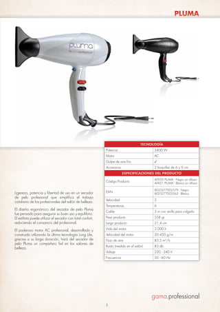 PLUMA

TECNOLOGÍA
Potencia

2400 W

Motor

AC

Golpe de aire frío

✓

Accesorios

2 boquillas de 6 y 9 cm
ESPECIFICACIONES DEL PRODUCTO

Código Producto

Ligereza, potencia y libertad de uso en un secador
de pelo profesional que simplifica el trabajo
cotidiano de los profesionales del salón de belleza.
El diseño ergonómico del secador de pelo Pluma
fue pensado para asegurar su buen uso y equilibrio.
El estilista puede utilizar el secador con total confort,
reduciendo el cansancio del profesional.
El poderoso motor AC profesional, desarrollado y
construido utilizando la última tecnología Long Life,
gracias a su larga duración, hará del secador de
pelo Pluma un compañero fiel en los salones de
belleza.

40920 PLUMA - Negro sin difusor
40921 PLUMA - Blanco sin difusor

EAN

8023277002579 - Negro
8023277002562 - Blanco

Velocidad

2

Temperaturas

6

Cable

3 m con anillo para colgarlo

Peso producto

558 gr

Largo producto

21,4 cm

Vida del motor

2.000 h

Velocidad del motor

20.450 g/m

Flujo de aire

83,5 m3/h

Ruido (medido en el salón)

83 db

Voltaje

220 - 240 V

Frecuencia

50 - 60 Hz

5

 