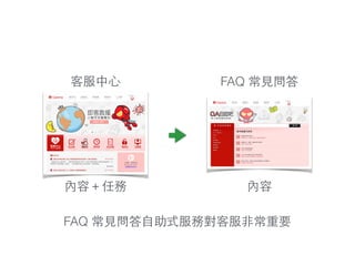 內容＋任務
客服中⼼心 FAQ 常⾒見問答
內容
FAQ 常⾒見問答⾃自助式服務對客服⾮非常重要
 