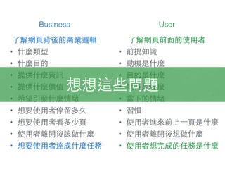 Business User
了解網⾴頁背後的商業邏輯
• 什麼類型
• 什麼⺫⽬目的
• 提供什麼資訊
• 提供什麼價值
• 希望引發什麼情緒
• 想要使⽤用者停留多久
• 想要使⽤用者看多少⾴頁
• 使⽤用者離開後該做什麼
• 想要使⽤用者達成什麼任務
了解網⾴頁前⾯面的使⽤用者
• 前提知識
• 動機是什麼
• ⺫⽬目的是什麼
• 期待是什麼
• 當下的情緒
• 習慣
• 使⽤用者進來前上⼀一⾴頁是什麼
• 使⽤用者離開後想做什麼
• 使⽤用者想完成的任務是什麼
想想這些問題
 
