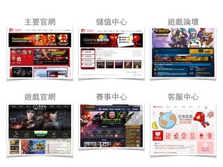 主要官網 儲值中⼼心 遊戲論壇
客服中⼼心賽事中⼼心遊戲官網
 