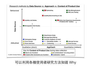 可以利⽤用各種使⽤用者研究⽅方法知道 Why
 