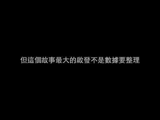 但這個故事最⼤大的啟發不是數據要整理
 