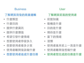 Business User
了解網⾴頁背後的商業邏輯
• 什麼類型
• 什麼⺫⽬目的
• 提供什麼資訊
• 提供什麼價值
• 希望引發什麼情緒
• 想要使⽤用者停留多久
• 想要使⽤用者看多少⾴頁
• 使⽤用者離開後該做什麼
• 想要使⽤用者達成什麼任務
了解網⾴頁前⾯面的使⽤用者
• 前提知識
• 動機是什麼
• ⺫⽬目的是什麼
• 期待是什麼
• 當下的情緒
• 習慣
• 使⽤用者進來前上⼀一⾴頁是什麼
• 使⽤用者離開後想做什麼
• 使⽤用者想完成的任務是什麼
 