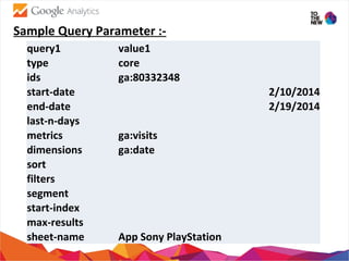 Sample Query Parameter :-
query1 value1
type core
ids ga:80332348
start-date 2/10/2014
end-date 2/19/2014
last-n-days
metrics ga:visits
dimensions ga:date
sort
filters
segment
start-index
max-results
sheet-name App Sony PlayStation
 