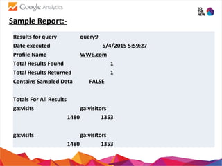 Sample Report:-
Results for query query9
Date executed 5/4/2015 5:59:27
Profile Name WWE.com
Total Results Found 1
Total Results Returned 1
Contains Sampled Data FALSE
Totals For All Results
ga:visits ga:visitors
1480 1353
ga:visits ga:visitors
1480 1353
 