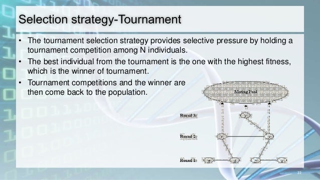 atm deployment strategy using rank based genetic algorithm Optimal cash management for atm center by genetic algorithm rathvanit chamnan “atm cash management using genetic algorithm,” management science letters 3 . atm deployment strategy using rank based genetic algorithm Optimal cash management for atm center by genetic algorithm rathvanit chamnan “atm cash management using genetic algorithm,” management science letters 3 .