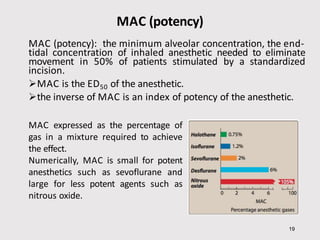 MAC (potency)
MAC (potency): the minimum alveolar concentration, the end-
tidal concentration of inhaled anesthetic needed to eliminate
movement in 50% of patients stimulated by a standardized
incision.
MAC is the ED50 of the anesthetic.
the inverse of MAC is an index of potency of the anesthetic.
MAC expressed as the percentage of
gas in a mixture required to achieve
the effect.
Numerically, MAC is small for potent
anesthetics such as sevoflurane and
large for less potent agents such as
nitrous oxide.
19
 