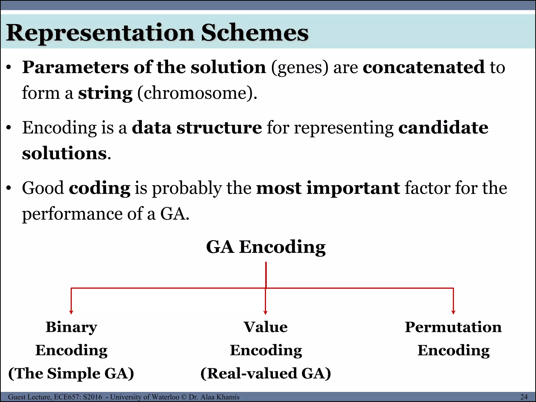 24Guest Lecture, ECE657: S2016 - University of Waterloo © Dr. Alaa Khamis
Representation Schemes
GA Encoding
Value
Encoding
(Real-valued GA)
Binary
Encoding
(The Simple GA)
Permutation
Encoding
• Parameters of the solution (genes) are concatenated to
form a string (chromosome).
• Encoding is a data structure for representing candidate
solutions.
• Good coding is probably the most important factor for the
performance of a GA.
 