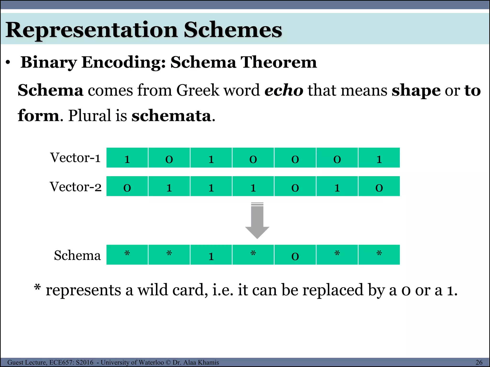 26Guest Lecture, ECE657: S2016 - University of Waterloo © Dr. Alaa Khamis
Representation Schemes
Schema comes from Greek word echo that means shape or to
form. Plural is schemata.
1 0 1 0 0 0 1
0 1 1 1 0 1 0
* * 1 * 0 * *
Vector-1
Vector-2
Schema
* represents a wild card, i.e. it can be replaced by a 0 or a 1.
• Binary Encoding: Schema Theorem
 