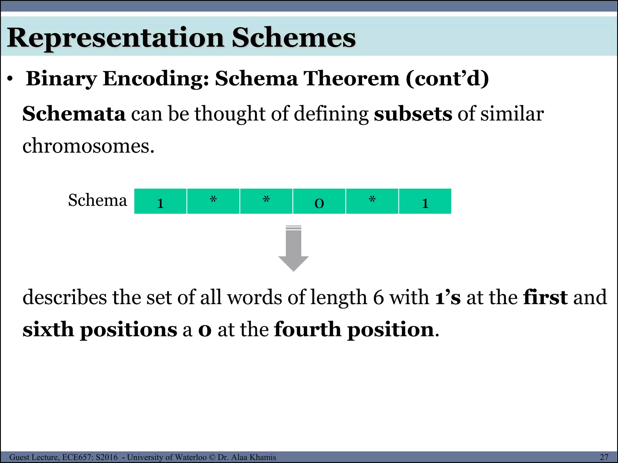27Guest Lecture, ECE657: S2016 - University of Waterloo © Dr. Alaa Khamis
Representation Schemes
Schemata can be thought of defining subsets of similar
chromosomes.
1 * * 0 * 1Schema
describes the set of all words of length 6 with 1’s at the first and
sixth positions a 0 at the fourth position.
• Binary Encoding: Schema Theorem (cont’d)
 