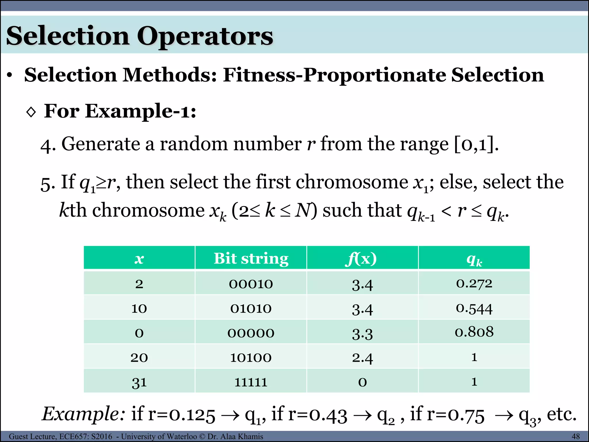 48Guest Lecture, ECE657: S2016 - University of Waterloo © Dr. Alaa Khamis
Selection Operators
◊ For Example-1:
4. Generate a random number r from the range [0,1].
5. If q1r, then select the first chromosome x1; else, select the
kth chromosome xk (2 k  N) such that qk-1 < r  qk.
x Bit string f(x) qk
2 00010 3.4 0.272
10 01010 3.4 0.544
0 00000 3.3 0.808
20 10100 2.4 1
31 11111 0 1
• Selection Methods: Fitness-Proportionate Selection
Example: if r=0.125 q1, if r=0.43 q2 , if r=0.75  q3, etc.
 