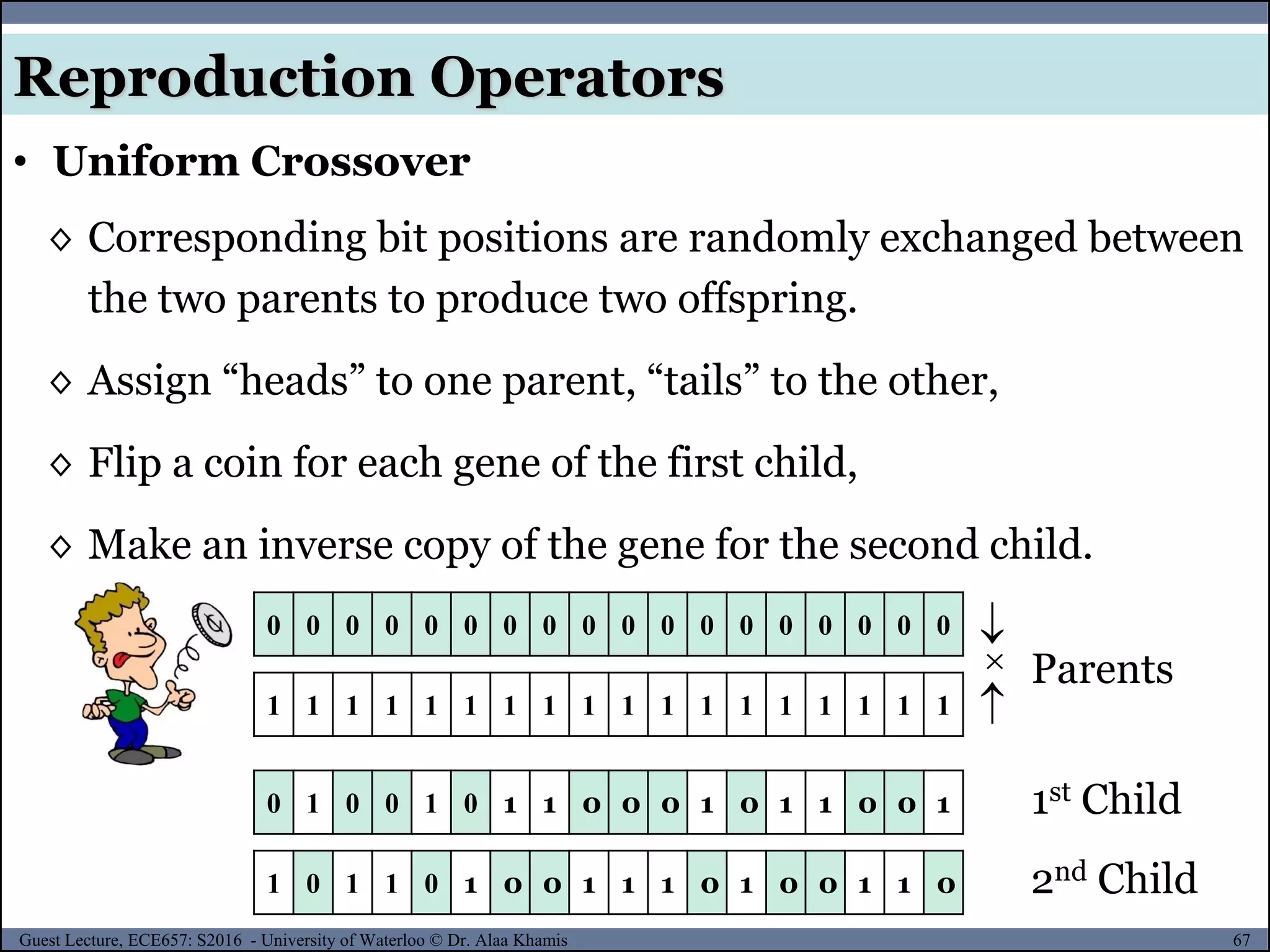 67Guest Lecture, ECE657: S2016 - University of Waterloo © Dr. Alaa Khamis
Reproduction Operators
• Uniform Crossover
◊ Corresponding bit positions are randomly exchanged between
the two parents to produce two offspring.
◊ Assign “heads” to one parent, “tails” to the other,
◊ Flip a coin for each gene of the first child,
◊ Make an inverse copy of the gene for the second child.
0 0 0 0 0 0 0 0 0 0 0 0 0 0 0 0 0 0


1 1 1 1 1 1 1 1 1 1 1 1 1 1 1 1 1 1
0 1 0 0 1 0 1 1 0 0 0 1 0 1 1 0 0 1
1 0 1 1 0 1 0 0 1 1 1 0 1 0 0 1 1 0

Parents
1st Child
2nd Child
 
