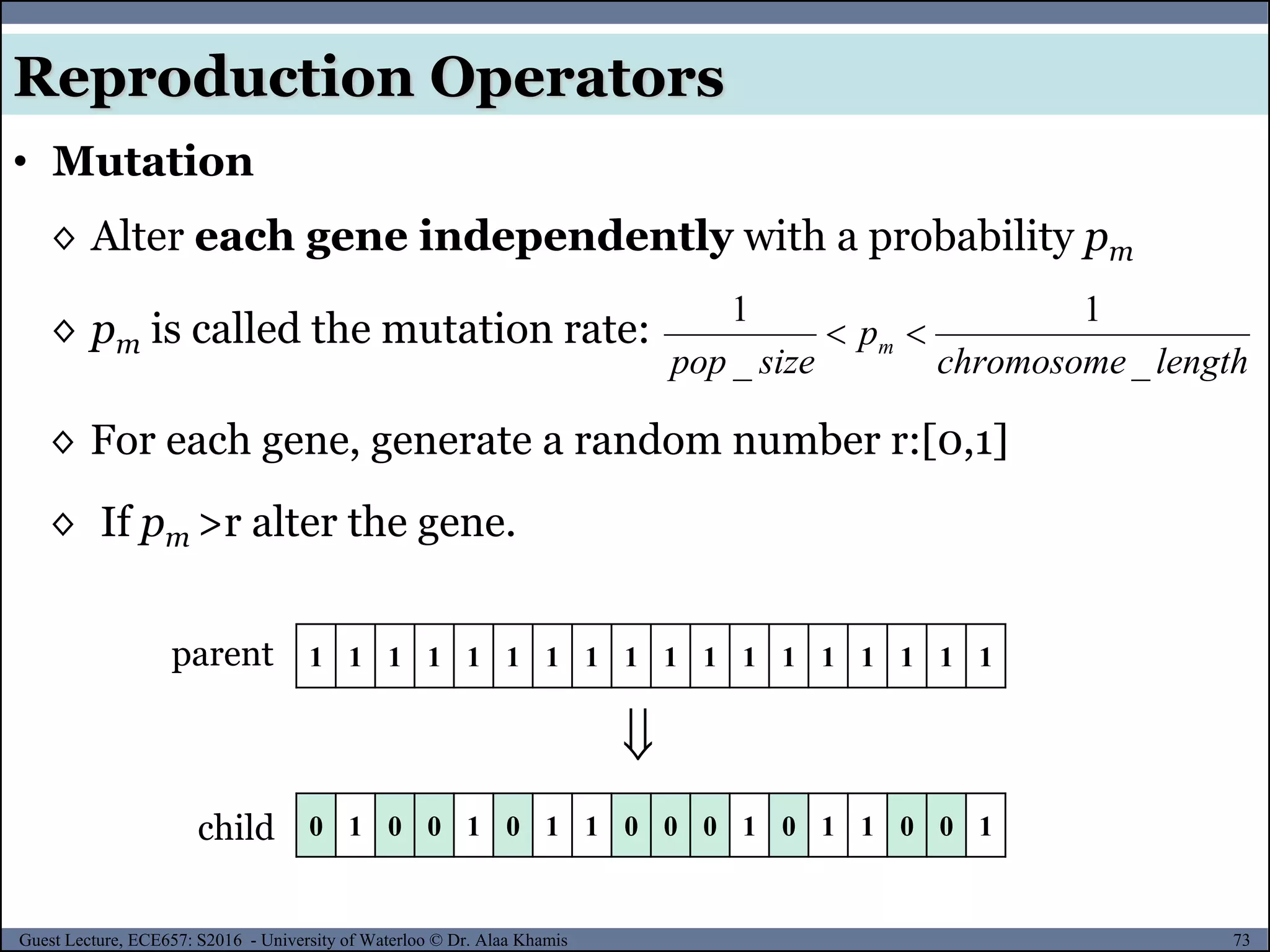73Guest Lecture, ECE657: S2016 - University of Waterloo © Dr. Alaa Khamis
• Mutation
Reproduction Operators
◊ Alter each gene independently with a probability pm
◊ pm is called the mutation rate:
lengthchromosome
p
sizepop
m
_
1
_
1

0 1 0 0 1 0 1 1 0 0 0 1 0 1 1 0 0 1

1 1 1 1 1 1 1 1 1 1 1 1 1 1 1 1 1 1parent
child
◊ For each gene, generate a random number r:[0,1]
◊ If pm >r alter the gene.
 