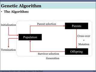 10Guest Lecture, ECE657: S2016 - University of Waterloo © Dr. Alaa Khamis
Genetic Algorithm
• The Algorithm:
Parents
Offspring
Parent selection
Cross-over
+
Mutation
Survivor selection
Termination
Initialization
Population
Generation
 