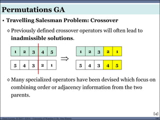 100Guest Lecture, ECE657: S2016 - University of Waterloo © Dr. Alaa Khamis
• Travelling Salesman Problem: Crossover
Permutations GA
◊ Previously defined crossover operators will often lead to
inadmissible solutions.
◊ Many specialized operators have been devised which focus on
combining order or adjacency information from the two
parents.
[4]
1 2 3 4 5

5 4 3 2 1
1 2 3 2 1
5 4 3 4 5
 