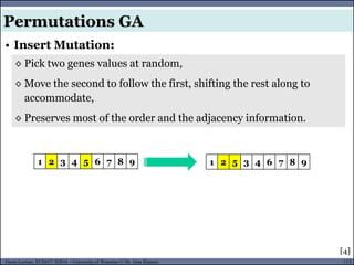 113Guest Lecture, ECE657: S2016 - University of Waterloo © Dr. Alaa Khamis
• Insert Mutation:
Permutations GA
◊ Pick two genes values at random,
◊ Move the second to follow the first, shifting the rest along to
accommodate,
◊ Preserves most of the order and the adjacency information.
1 2 3 4 5 6 7 8 9 1 2 5 3 4 6 7 8 9
[4]
 
