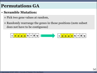 116Guest Lecture, ECE657: S2016 - University of Waterloo © Dr. Alaa Khamis
• Scramble Mutation:
Permutations GA
◊ Pick two gene values at random,
◊ Randomly rearrange the genes in those positions (note subset
does not have to be contiguous)
1 2 3 4 5 6 7 8 9 1 3 5 4 2 6 7 8 9
[4]
 
