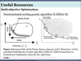 122Guest Lecture, ECE657: S2016 - University of Waterloo © Dr. Alaa Khamis
Useful Resources
Multi-objective Optimization:
Nondominated sorting genetic algorithm II (NSGA-II)
Paper: Kalyanmoy Deb, Amrit Pratap, Sameer Agarwal, and T. Meyarivan, “A Fast
and Elitist Multiobjective Genetic Algorithm: NSGA-II”, IEEE Transactions on
Evolutionary Computation, 6(2):182-197, April 2002
Code: NSGA - II: A multi-objective optimization algorithm
 