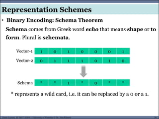 26Guest Lecture, ECE657: S2016 - University of Waterloo © Dr. Alaa Khamis
Representation Schemes
Schema comes from Greek word echo that means shape or to
form. Plural is schemata.
1 0 1 0 0 0 1
0 1 1 1 0 1 0
* * 1 * 0 * *
Vector-1
Vector-2
Schema
* represents a wild card, i.e. it can be replaced by a 0 or a 1.
• Binary Encoding: Schema Theorem
 