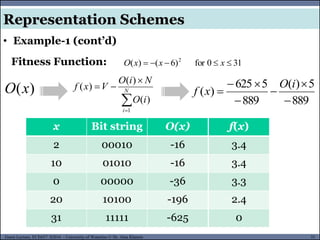 31Guest Lecture, ECE657: S2016 - University of Waterloo © Dr. Alaa Khamis
Representation Schemes
• Example-1 (cont’d)
Fitness Function: 310for)6()( 2
 xxxO
)(xO
889
5)(
889
5625
)(






iO
xf
x Bit string O(x)
2 00010 -16
10 01010 -16
0 00000 -36
20 10100 -196
31 11111 -625


 N
i
iO
NiO
Vxf
1
)(
)(
)(
f(x)
3.4
3.4
3.3
2.4
0
 