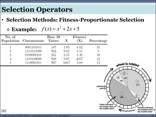 44Guest Lecture, ECE657: S2016 - University of Waterloo © Dr. Alaa Khamis
Selection Operators
◊ Example:
• Selection Methods: Fitness-Proportionate Selection
52)( 2
 xxxf
[6]
 