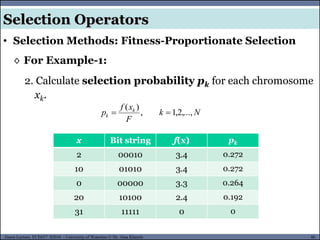 46Guest Lecture, ECE657: S2016 - University of Waterloo © Dr. Alaa Khamis
Selection Operators
◊ For Example-1:
2. Calculate selection probability pk for each chromosome
xk.
Nk
F
xf
p k
k ,...,2,1,
)(

x Bit string f(x) pk
2 00010 3.4 0.272
10 01010 3.4 0.272
0 00000 3.3 0.264
20 10100 2.4 0.192
31 11111 0 0
• Selection Methods: Fitness-Proportionate Selection
 
