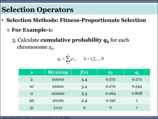 47Guest Lecture, ECE657: S2016 - University of Waterloo © Dr. Alaa Khamis
Selection Operators
◊ For Example-1:
3. Calculate cumulative probability qk for each
chromosome xk.
Nkpq
k
j
jk ,...,2,1,
1
 
x Bit string f(x) pk qk
2 00010 3.4 0.272 0.272
10 01010 3.4 0.272 0.544
0 00000 3.3 0.264 0.808
20 10100 2.4 0.192 1
31 11111 0 0 1
• Selection Methods: Fitness-Proportionate Selection
 