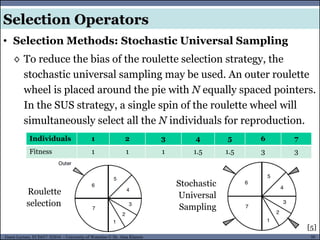 50Guest Lecture, ECE657: S2016 - University of Waterloo © Dr. Alaa Khamis
Selection Operators
◊ To reduce the bias of the roulette selection strategy, the
stochastic universal sampling may be used. An outer roulette
wheel is placed around the pie with N equally spaced pointers.
In the SUS strategy, a single spin of the roulette wheel will
simultaneously select all the N individuals for reproduction.
• Selection Methods: Stochastic Universal Sampling
Individuals 1 2 3 4 5 6 7
Fitness 1 1 1 1.5 1.5 3 3
Stochastic
Universal
Sampling
Roulette
selection
[5]
 