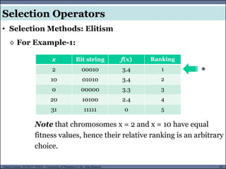 58Guest Lecture, ECE657: S2016 - University of Waterloo © Dr. Alaa Khamis
Selection Operators
• Selection Methods: Elitism
◊ For Example-1:
x Bit string f(x) Ranking
2 00010 3.4 1
10 01010 3.4 2
0 00000 3.3 3
20 10100 2.4 4
31 11111 0 5
*
Note that chromosomes x = 2 and x = 10 have equal
fitness values, hence their relative ranking is an arbitrary
choice.
 
