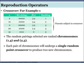 69Guest Lecture, ECE657: S2016 - University of Waterloo © Dr. Alaa Khamis
Reproduction Operators
◊ The random pairings selected are ranked chromosomes
(1,4) and (2,3).
◊ Each pair of chromosomes will undergo a single random
point crossover to produce two new chromosomes.
x Bit string f(x) Ranking
2 00010 3.4 1
10 01010 3.4 2
0 00000 3.3 3
20 10100 2.4 4
31 11111 0 5
Parents subject to crossover
• Crossover: For Example-1
 