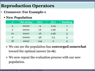 71Guest Lecture, ECE657: S2016 - University of Waterloo © Dr. Alaa Khamis
Reproduction Operators
x Bit string O(x) f(x) Ranking
4 00100 -4 3.24 1
2 00010 -16 2.96 2
10 01010 -16 2.96 3
0 00000 -36 2.5 4
18 10010 -144 0 5
◊ We can see the population has converged somewhat
toward the optimal answer (x=6).
◊ We now repeat the evaluation process with our new
population.
• Crossover: For Example-1
 New Population
 