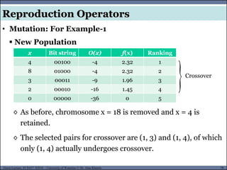 78Guest Lecture, ECE657: S2016 - University of Waterloo © Dr. Alaa Khamis
Reproduction Operators
x Bit string O(x) f(x) Ranking
4 00100 -4 2.32 1
8 01000 -4 2.32 2
3 00011 -9 1.96 3
2 00010 -16 1.45 4
0 00000 -36 0 5
 New Population
• Mutation: For Example-1
◊ As before, chromosome x = 18 is removed and x = 4 is
retained.
◊ The selected pairs for crossover are (1, 3) and (1, 4), of which
only (1, 4) actually undergoes crossover.
Crossover

 