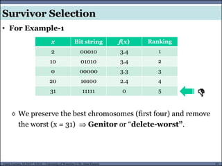 85Guest Lecture, ECE657: S2016 - University of Waterloo © Dr. Alaa Khamis
• For Example-1
x Bit string f(x) Ranking
2 00010 3.4 1
10 01010 3.4 2
0 00000 3.3 3
20 10100 2.4 4
31 11111 0 5

◊ We preserve the best chromosomes (first four) and remove
the worst (x = 31)  Genitor or “delete-worst”.
Survivor Selection
 