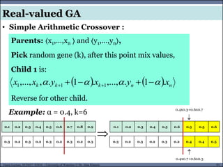 92Guest Lecture, ECE657: S2016 - University of Waterloo © Dr. Alaa Khamis
• Simple Arithmetic Crossover :
Real-valued GA
Parents: 〈x1,…,xn 〉 and 〈y1,…,yn〉,
Pick random gene (k), after this point mix values,
Child 1 is:
Reverse for other child.
    nnkkk xyxyxx .1.,...,.1.,,..., 111   
Example: α = 0.4, k=6
0.1 0.2 0.3 0.4 0.5 0.6 0.7 0.8 0.9

0.3 0.2 0.3 0.2 0.3 0.2 0.3 0.2 0.3
0.1 0.2 0.3 0.4 0.5 0.6 0.5 0.5 0.6
0.3 0.2 0.3 0.2 0.3 0.2 0.4 0.4 0.5
0.4x0.3+0.6x0.7
0.4x0.7+0.6x0.3


 
