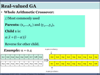 93Guest Lecture, ECE657: S2016 - University of Waterloo © Dr. Alaa Khamis
• Whole Arithmetic Crossover:
Real-valued GA
//Most commonly used
Parents: 〈x1,…,xn 〉 and 〈y1,…,yn〉,
Child 1 is:
Reverse for other child.
yx )1(.  
Example: α = 0.4
0.1 0.2 0.3 0.4 0.5 0.6 0.7 0.8 0.9

0.3 0.2 0.3 0.2 0.3 0.2 0.3 0.2 0.3
0.2 0.2 0.3 0.2 0.3 0.3 0.4 0.4 0.5
0.1 0.2 0.3 0.3 0.4 0.4 0.5 0.5 0.6
0.4x0.1+0.6x0.3
0.4x0.3+0.6x0.1


 