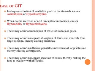 Hyperchlorhydria Gastrointestinal Agents | PPTX