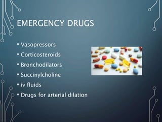 EMERGENCY DRUGS
• Vasopressors
• Corticosteroids
• Bronchodilators
• Succinylcholine
• iv fluids
• Drugs for arterial dilation
 