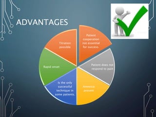 ADVANTAGES
Patient
cooperation
not essential
for success.
Patient does not
respond to pain
Amnesia
present
Is the only
successful
technique in
some patients.
Rapid onset
Titration
possible
 
