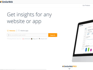 32
1.我的FB廣告上線了,可以知道立即狀況嗎?
2.網站吸引到目標客層嗎?
3.我的SEO(自然搜尋結果)到底好不好?
4.跟同業比,我的成績是好還是壞?
5.廣告費到底有沒有浪費?
常見的問題
 