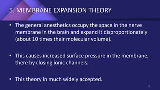 5. MEMBRANE EXPANSION THEORY
• The general anesthetics occupy the space in the nerve
membrane in the brain and expand it disproportionately
(about 10 times their molecular volume).
• This causes increased surface pressure in the membrane,
there by closing ionic channels.
• This theory in much widely accepted.
11
 