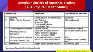 American Society of Anesthesiologists
[ASA-Physical Health Status]
Allman K, Wilson I. Oxford Handbook of Anaesthesia.
 