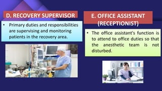 • The office assistant's function is
to attend to office duties so that
the anesthetic team is not
disturbed.
• Primary duties and responsibilities
are supervising and monitoring
patients in the recovery area.
E. OFFICE ASSISTANT
(RECEPTIONIST)
D. RECOVERY SUPERVISOR
 