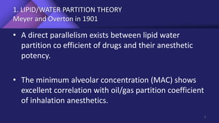 1. LIPID/WATER PARTITION THEORY
Meyer and Overton in 1901
• A direct parallelism exists between lipid water
partition co efficient of drugs and their anesthetic
potency.
• The minimum alveolar concentration (MAC) shows
excellent correlation with oil/gas partition coefficient
of inhalation anesthetics.
7
 