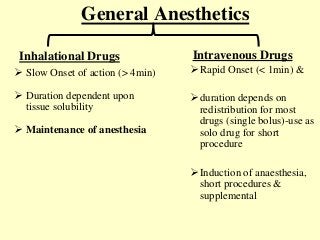 General Anesthetics
Intravenous Drugs
Rapid Onset (< 1min) &
duration depends on
redistribution for most
drugs (single bolus)-use as
solo drug for short
procedure
Induction of anaesthesia,
short procedures &
supplemental
 Slow Onset of action (> 4min)
 Duration dependent upon
tissue solubility
 Maintenance of anesthesia
Inhalational Drugs
 