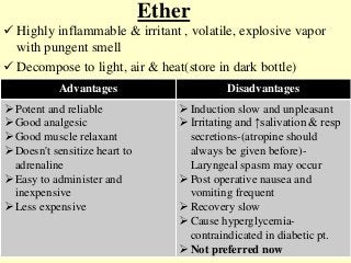 Ether
 Highly inflammable & irritant , volatile, explosive vapor
with pungent smell
 Decompose to light, air & heat(store in dark bottle)
Advantages Disadvantages
Potent and reliable
Good analgesic
Good muscle relaxant
Doesn't sensitize heart to
adrenaline
Easy to administer and
inexpensive
Less expensive
Induction slow and unpleasant
Irritating and ↑salivation & resp
secretions-(atropine should
always be given before)-
Laryngeal spasm may occur
Post operative nausea and
vomiting frequent
Recovery slow
Cause hyperglycemia-
contraindicated in diabetic pt.
Not preferred now
 