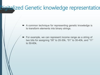 Digitalized Genetic knowledge representation
 A common technique for representing genetic knowledge is
to transform elements into binary strings.
 For example, we can represent income range as a string of
two bits for assigning “00” to 20-30k, “01” to 30-40k, and “11”
to 50-60k.
 