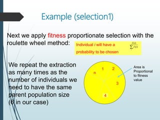 Example (selection1)
Next we apply fitness proportionate selection with the
roulette wheel method:
2
1
n
3
Area is
Proportional
to fitness
value
Individual i will have a
probability to be chosen

i
i
f
i
f
)
(
)
(
4
We repeat the extraction
as many times as the
number of individuals we
need to have the same
parent population size
(6 in our case)
 